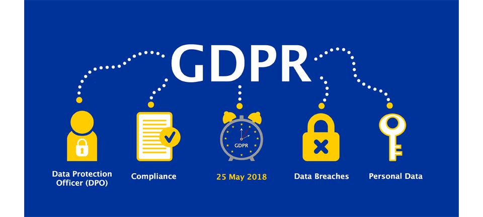 General Data Protection Regulation