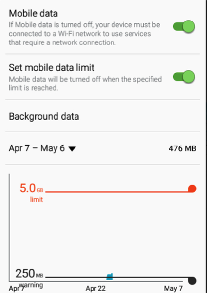 Mobile Data settings
