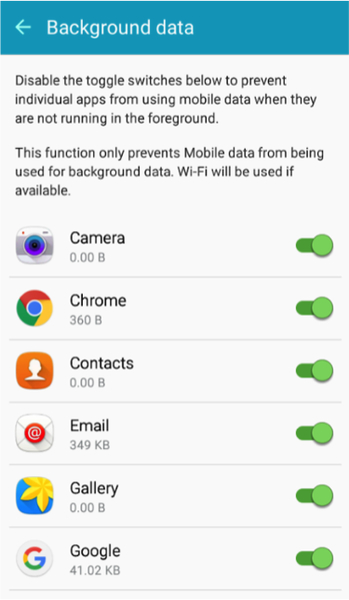 Background apps from using data