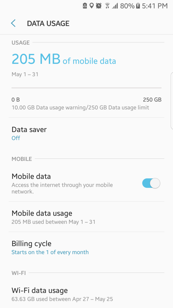 Data Usage