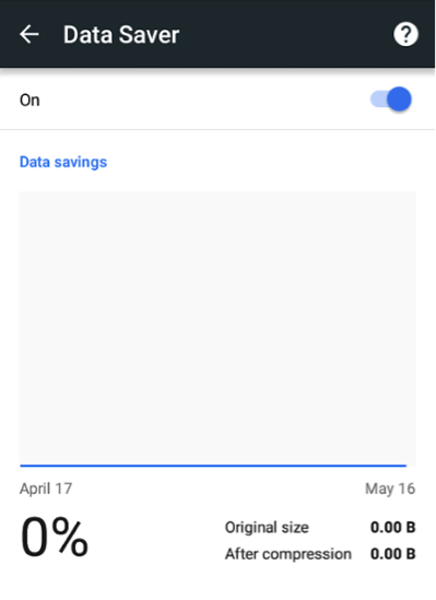 A chart showing data savings stats will show up.