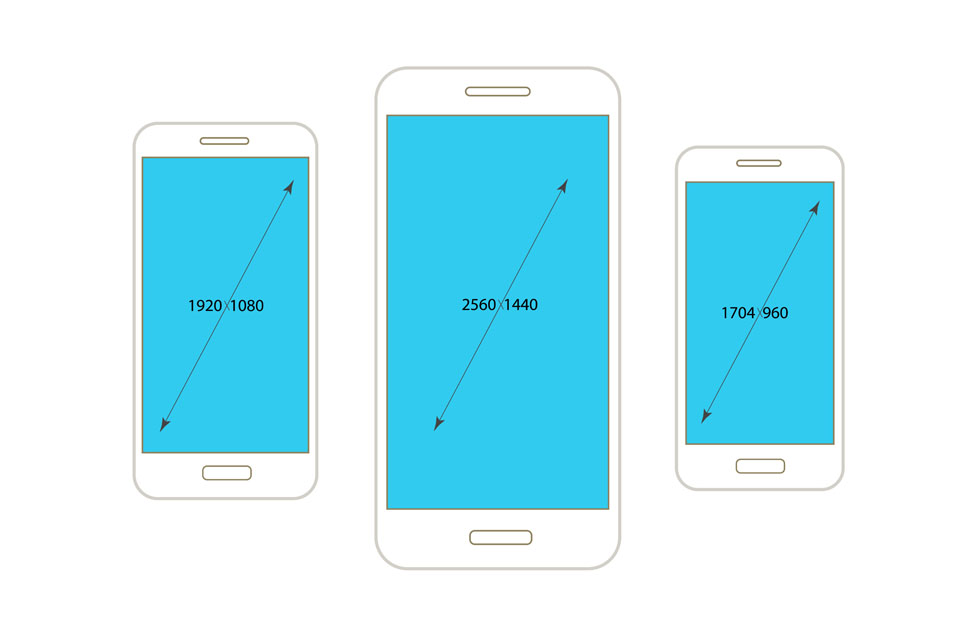 How To Change Picture Size On Android Phone