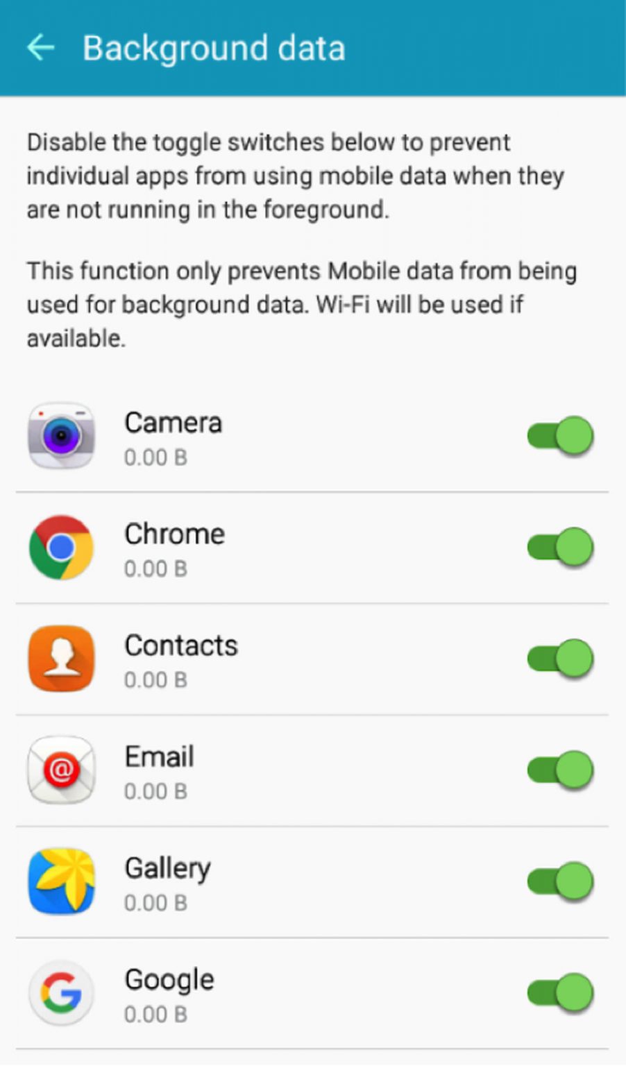 Blocking App Block Usage Blocker