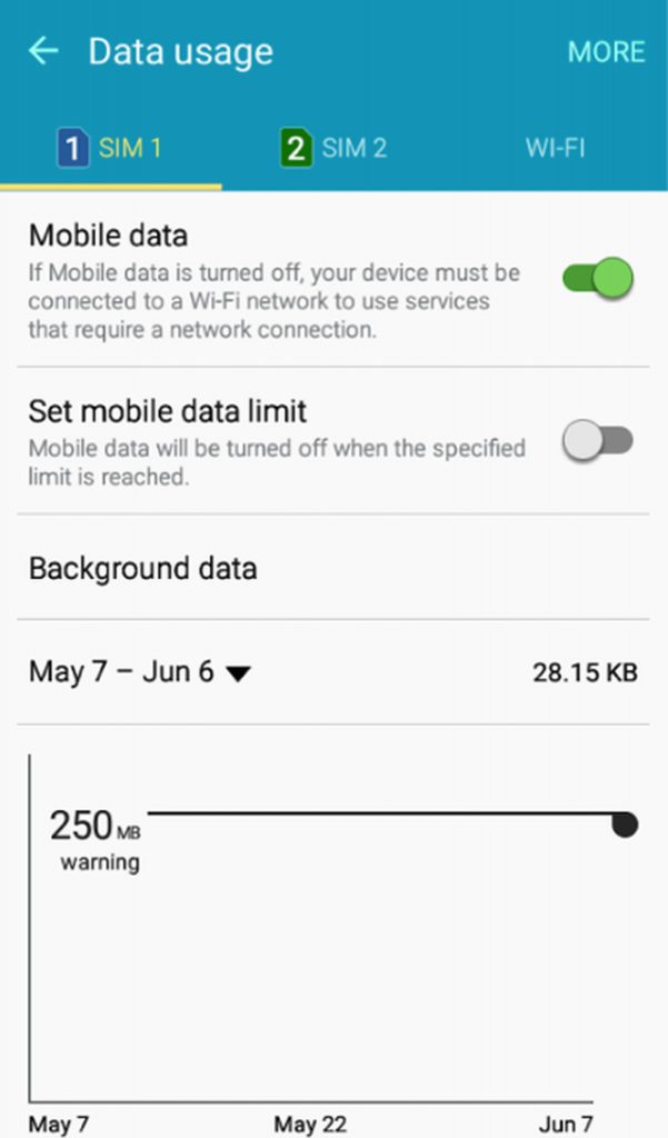 Data Usage page