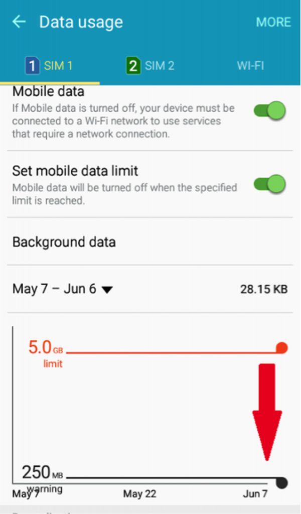 Set mobile data limit