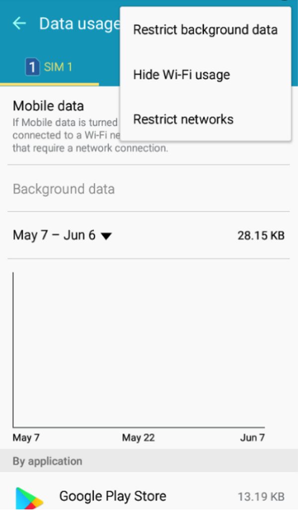 Data Usage, tap More