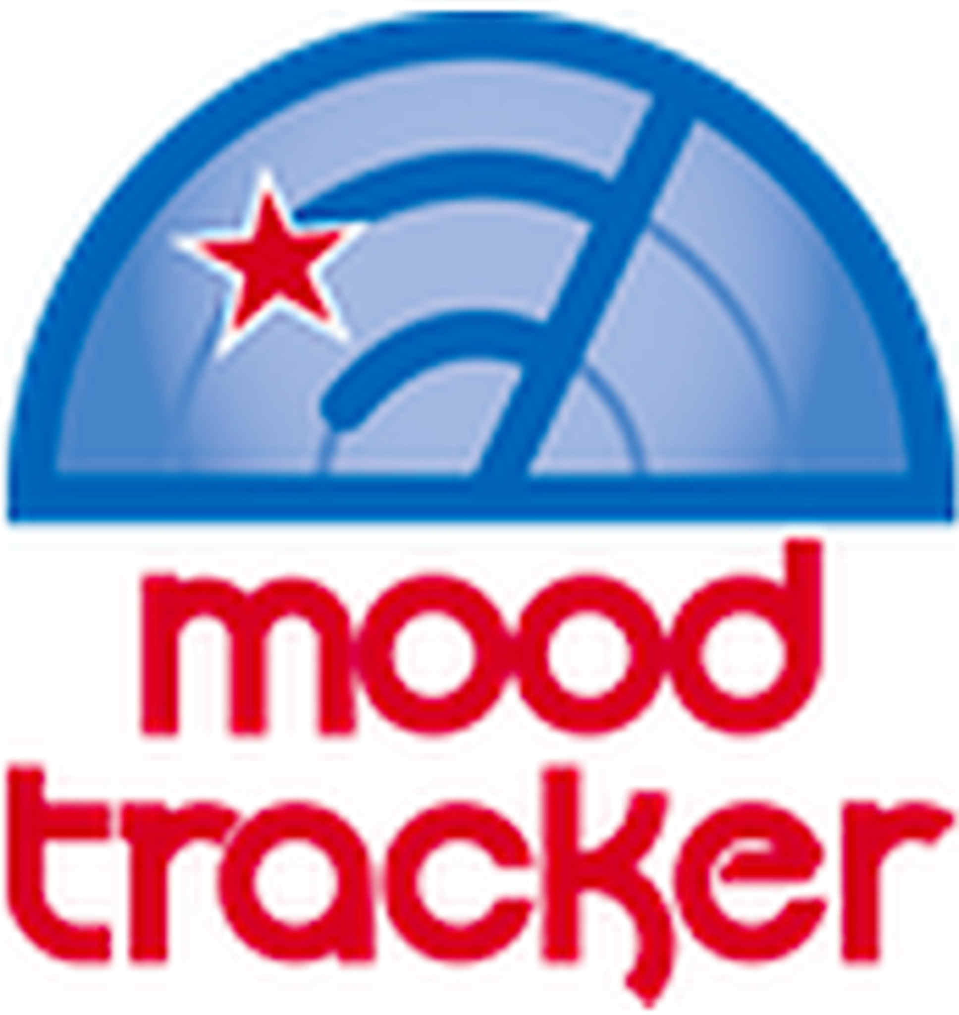 T2 Mood Tracker