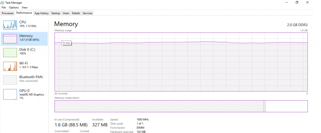 Task Manager Memory