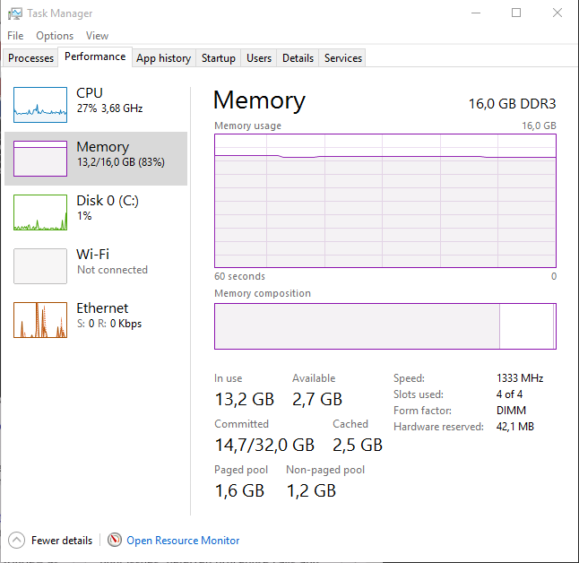 Very High Memory Usage Windows 10 And How To Fix The Problem