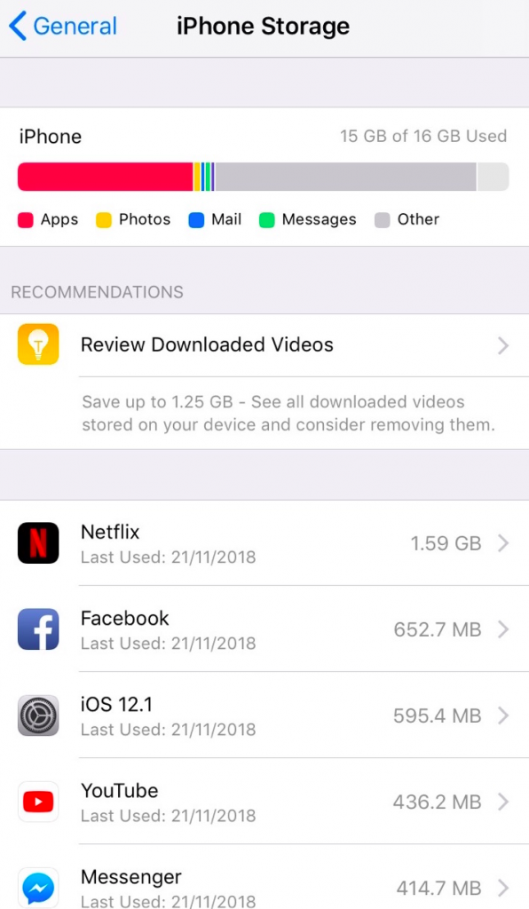 iPhone Storage Summary