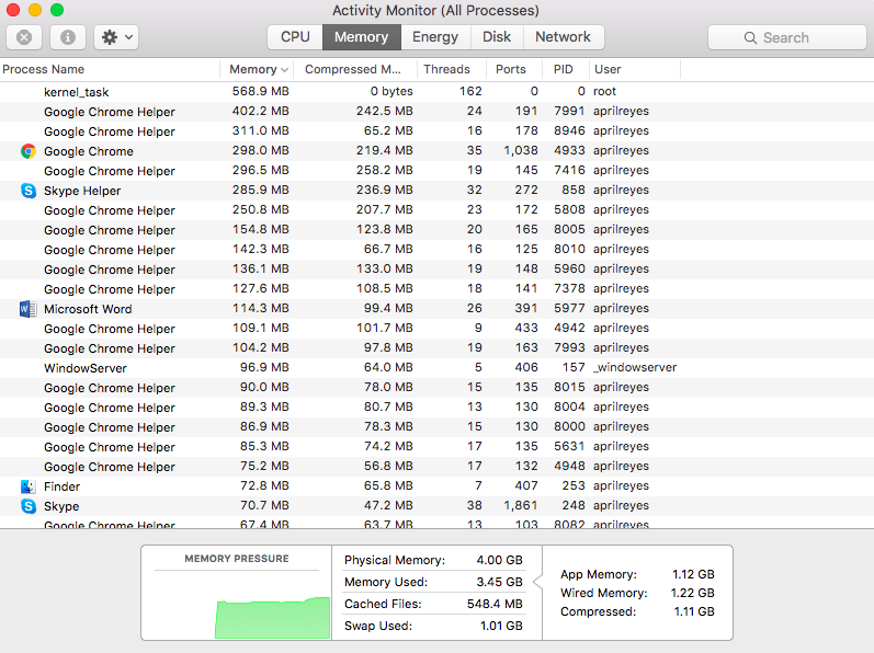 Huge memory usage from apps mac free