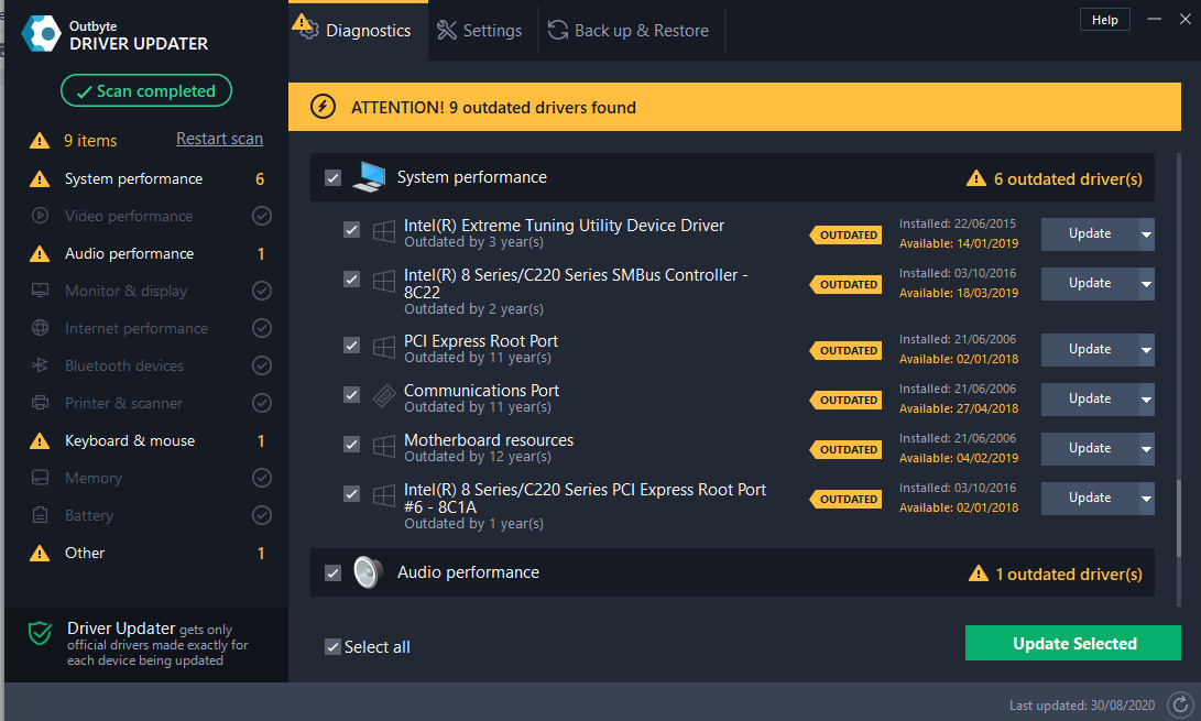 Outbyte Driver Updater Dashboard