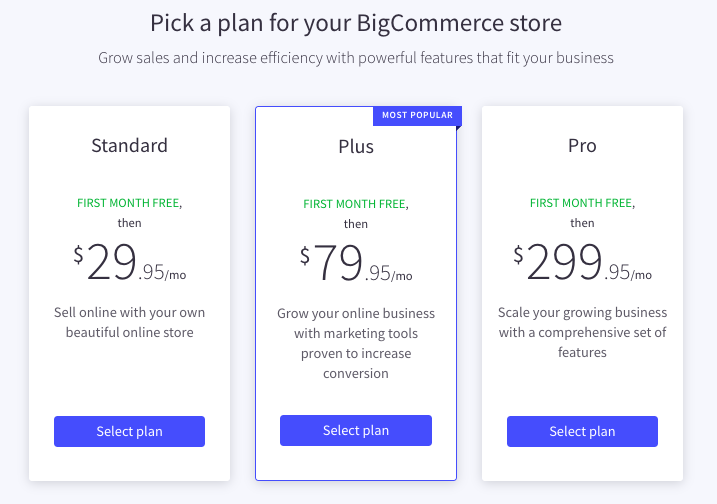 BigCommerce Rates