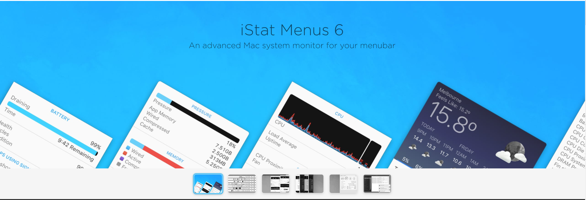 Monitor Your CPU Usage