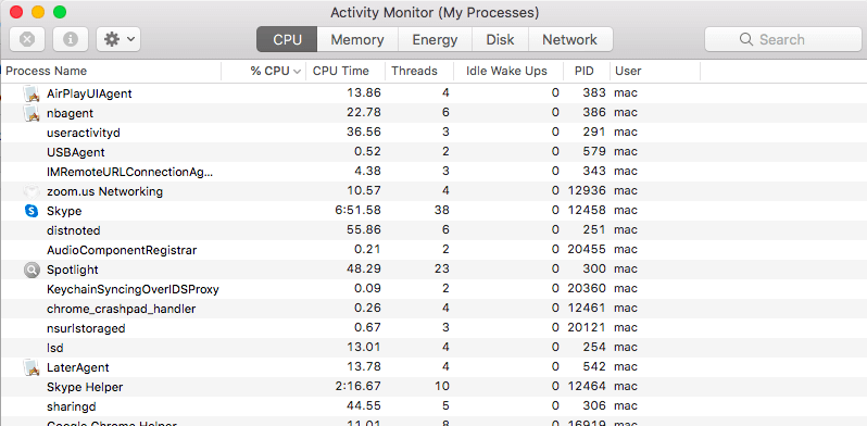 Check CPU usage