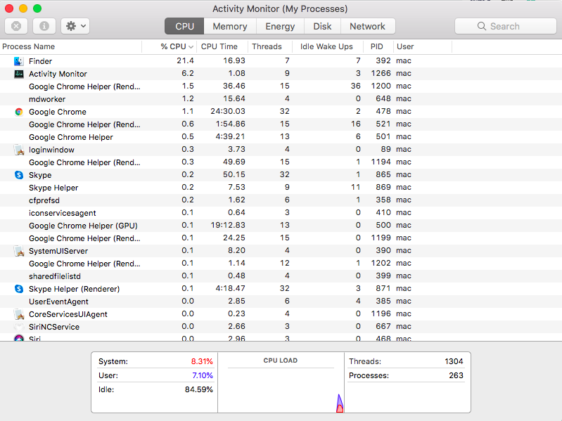 Remove virus on Mac computer via Activity Monitor