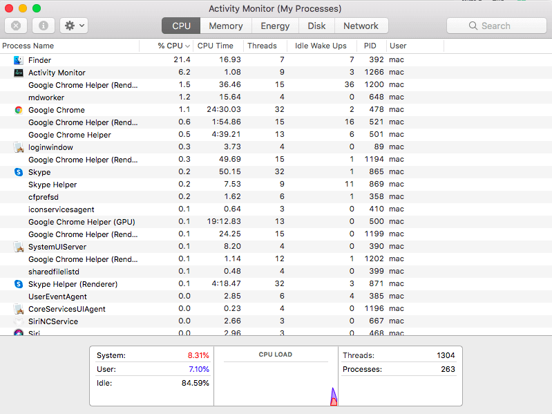 Run out of RAM | Software Tested