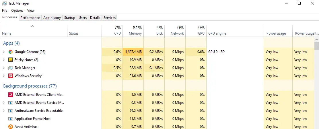 Consider the Task Manager to be a window into the health of your computer