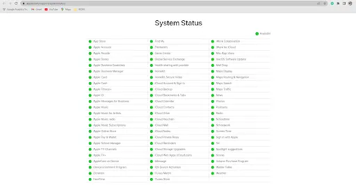 Check if Apple is currently having issues with its server or macOS Software Update component