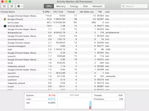 Steps to check application memory on Mac