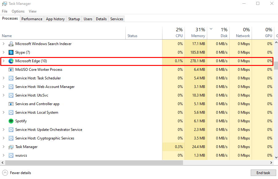 Edge Processes in Task Manager