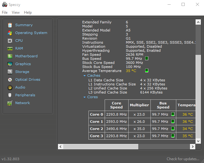 speccy CPU